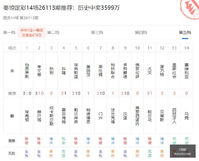 电竞战队夏,季赛巅峰对,红魔手机见,OB体育,OB体育官网,OB体育app,OB体育直播
